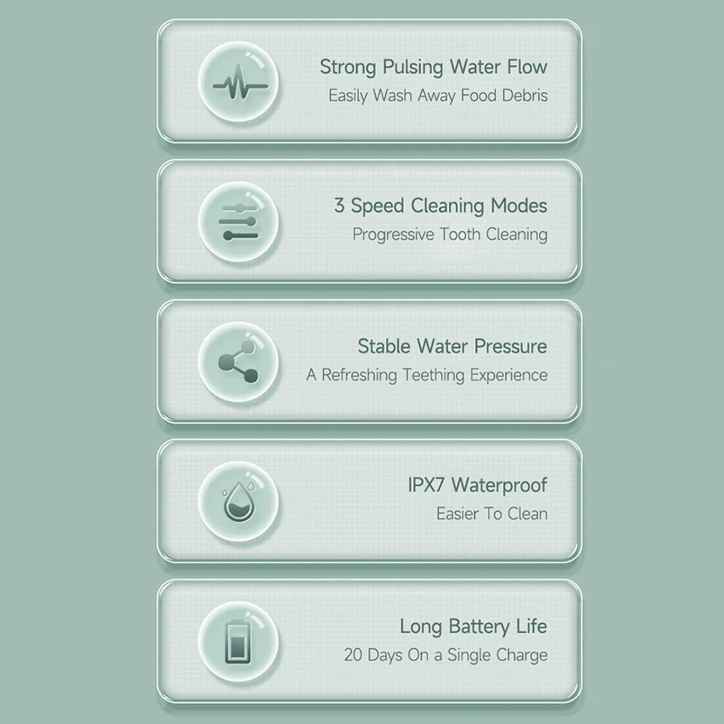 Mi Enchen Portable Water Flosser Mint 3