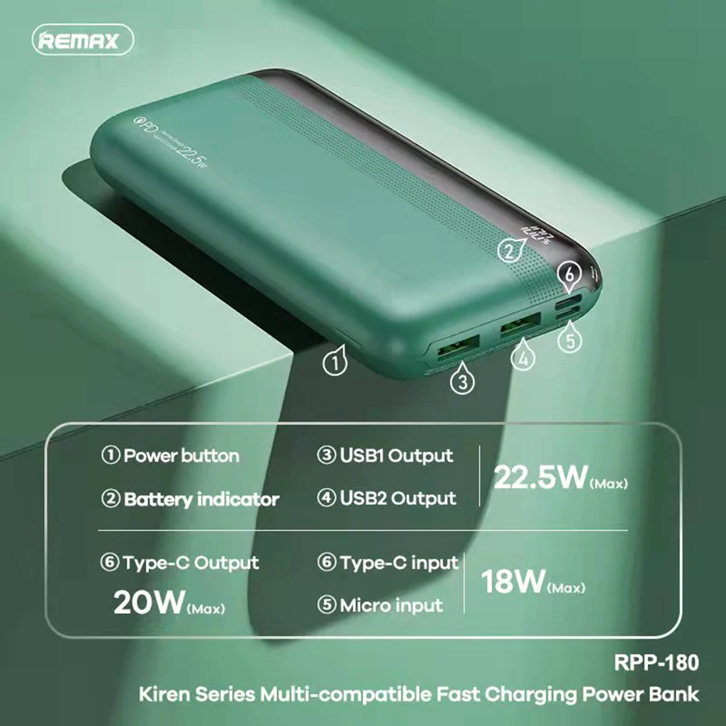 Remax Kiren Series 20000mAh Power Bank (RPP-180)