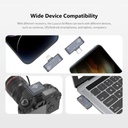 LUUCCO AirWave-K2 Wireless Lavalier Microphone (TypeC)