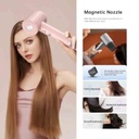 Wiwu Hypersonic Hair Dryer Wi-520