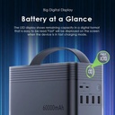 Oraimo OPB-600Q 60000mAh Power Bank