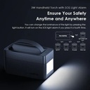 Oraimo OPB-600Q 60000mAh Power Bank