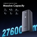 Oraimo PowerJet 130 27600mAh 130W Laptop Power Bank (OPB-727SQ)