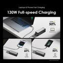 Oraimo PowerJet 130 27600mAh 130W Laptop Power Bank (OPB-727SQ)