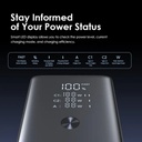 Oraimo PowerJet 130 27600mAh 130W Laptop Power Bank (OPB-727SQ)