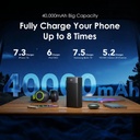 Oraimo PowerBox 400 Vision 40000mAh 22.5W Power Bank (OPB-7400Q)