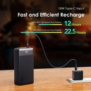 Oraimo PowerBox 400 Vision 40000mAh 22.5W Power Bank (OPB-7400Q)