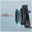 Mi Honeywell Smoke Detector