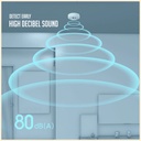 Mi Honeywell Smoke Detector