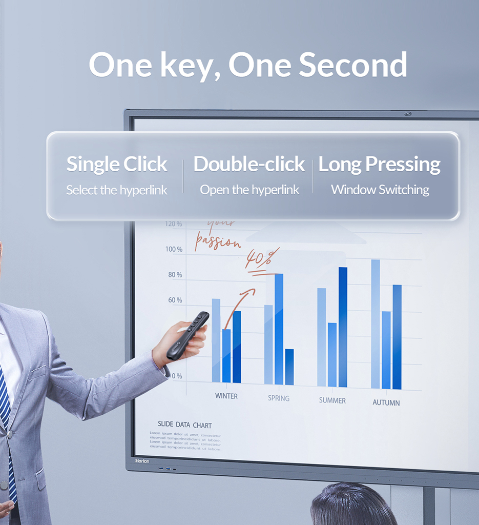 Orico Presentation Clicker (Red Laser) (OPPT-02-BK-BP)