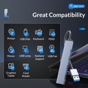Orico 4-Port Hub with TF Card Reader (USB3.0) (AH-A12F-GY-BP)