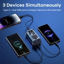 Remax RPP-570 Cyberpunk Series Power Bank 10000mAh